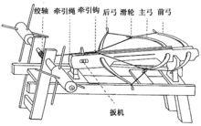 三弓床弩