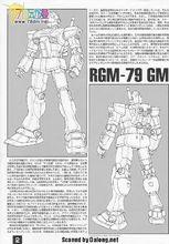 RGM-79 吉姆