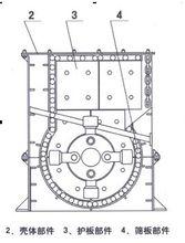 重錘破碎機