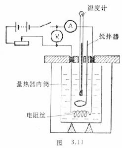 熱功當量