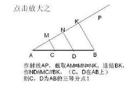 三等分點