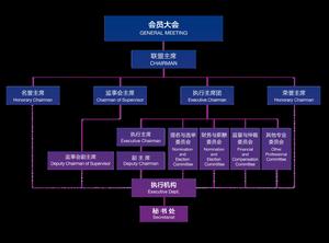 中國家居品牌聯盟