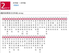 邢台公交2路