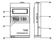 tr101