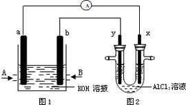 甲烷燃料電池