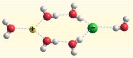 離子水合作用