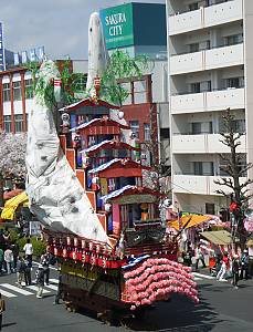 日立風流物