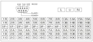 SWP-ASR616端子排列