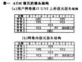 信元頭