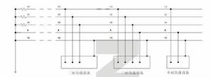 TN-S系統