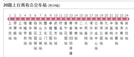 珠海公交20路