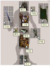 《武林英雄》裝備類型圖解