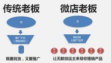 深圳市雲商微店網路技術有限公司