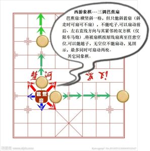 西遊象棋