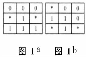 邊緣細化