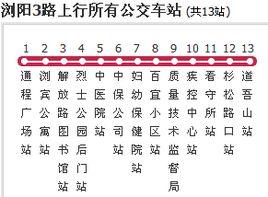 長沙公交瀏陽3路