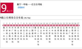 烏蘭察布公交9路