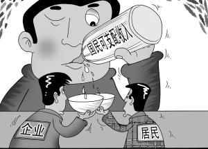 國民收入再分配