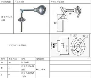 HWR 系列裝配式熱電偶