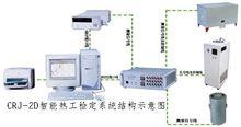 CRJ-2D智慧型熱工檢定系統結構示意圖