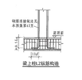 lz[建築用語]