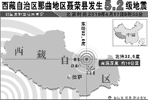 聶榮5.2級地震