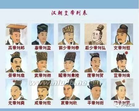 漢朝皇帝列表