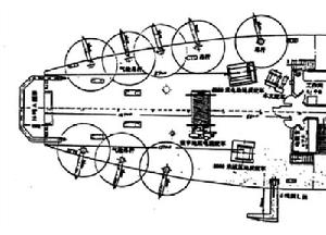 甲板布局視圖