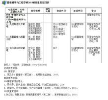 鄭州航空工業管理學院管理科學與工程學院