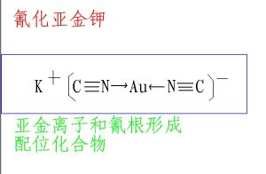 氰化亞金鉀