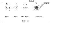 co[一氧化碳]