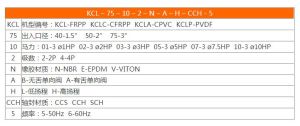 KCL連軸自吸泵