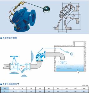 100A角型定水位閥