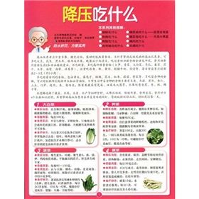 《降壓吃什麼》