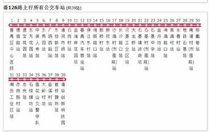 廣州公交番126路