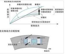 恐懼和陽光房