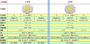 寧波升譜光電半導體有限公司