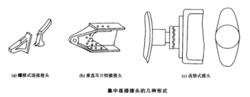 圖3.集中連線接頭的幾種形式