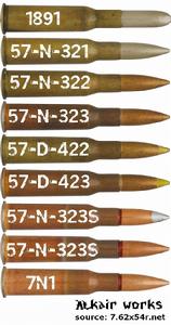 俄羅斯 7.62x54R軍用彈 01