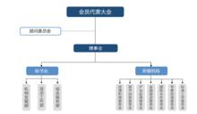 中國國際石墨烯資源產業聯盟