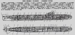 627型攻擊核潛艇內部功能圖