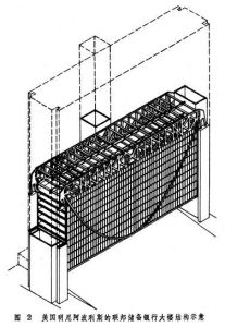 懸掛結構建築