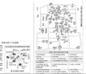 北京六大地標建築將重塑