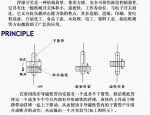 浮球液位開關工作原理圖