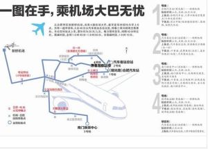 機場大巴簡易圖