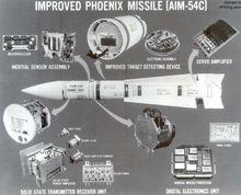 AIM-54C的一些改進組件