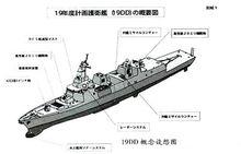 19DD概念構想圖