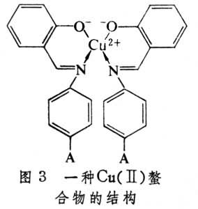 螯合作用