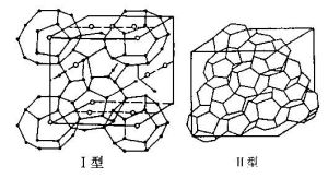 結晶水合物