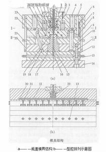 模具結構圖